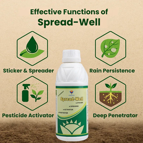 Spread-Well | Normal Spreader, Sticker, Activator for Plants, Non-Ionic Plant Input, Organic Spreader for Seeds and Fertilizers, 20 Liter - Utkarsh Agrochem Pvt ltd. 