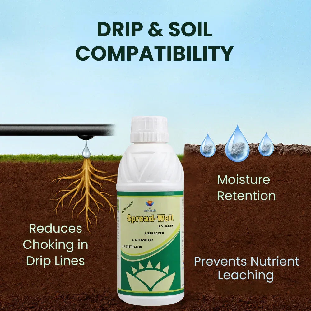 Spread-Well | Normal Spreader, Sticker, Activator for Plants, Non-Ionic Plant Input, Organic Spreader for Seeds and Fertilizers, 20 Liter - Utkarsh Agrochem Pvt ltd. 