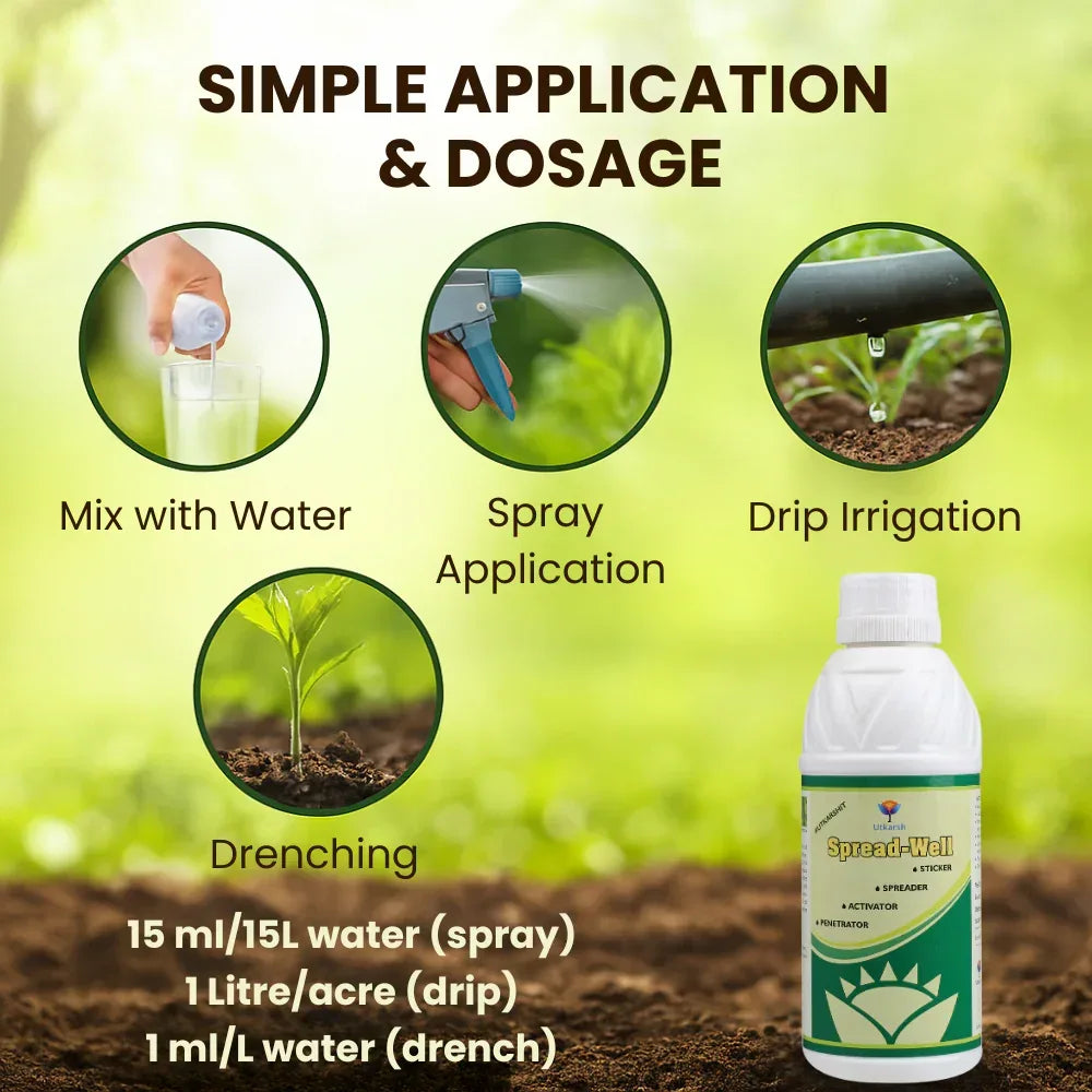 Spread-Well | Normal Spreader, Sticker, Activator for Plants, Non-Ionic Plant Input, Organic Spreader for Seeds and Fertilizers, 20 Liter - Utkarsh Agrochem Pvt ltd. 