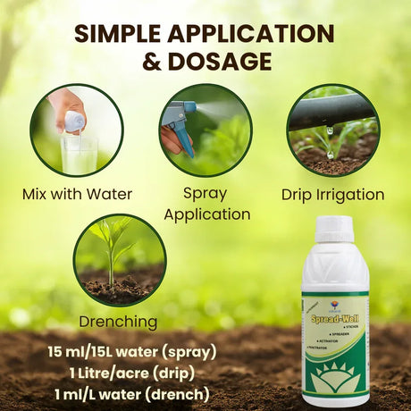 Spread-Well | Normal Spreader, Sticker, Activator for Plants, Non-Ionic Plant Input, Organic Spreader for Seeds and Fertilizers, 20 Liter - Utkarsh Agrochem Pvt ltd. 