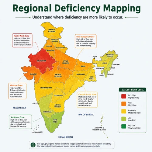 Regional Deficiency Map