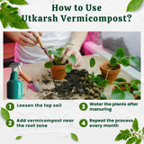 Vermicompost, 100% Natural Organic Fertilizer Manure for Plants, Nutrient Rich Compost for Home Garden, Ideal for All Gardening Use, Improves Plant Health, Water Retention & Soil Quality