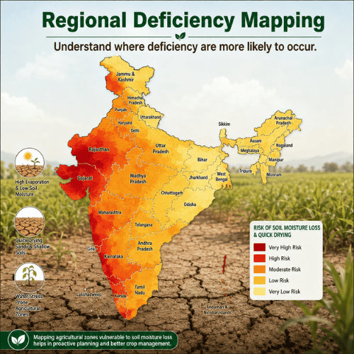 Regional Deficiency Map