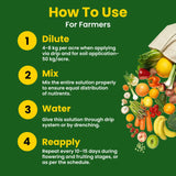 Boronated CAN - Boronated Calcium Nitrate for Plants, 100% Water Soluble Fertilizer, Boosts Healthy Flower and Fruit Growth & Yield in Plants - 25 Kg Bag - Utkarsh Agrochem Pvt ltd. 