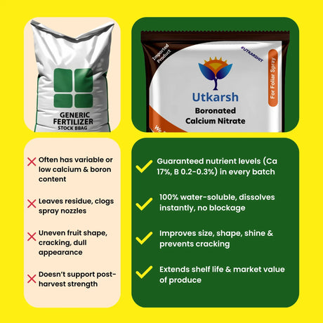 Boronated CAN - Boronated Calcium Nitrate for Plants, 100% Water Soluble Fertilizer, Boosts Healthy Flower and Fruit Growth & Yield in Plants - 25 Kg Bag - Utkarsh Agrochem Pvt ltd. 
