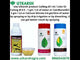Calcium Nitrate 25kg Price