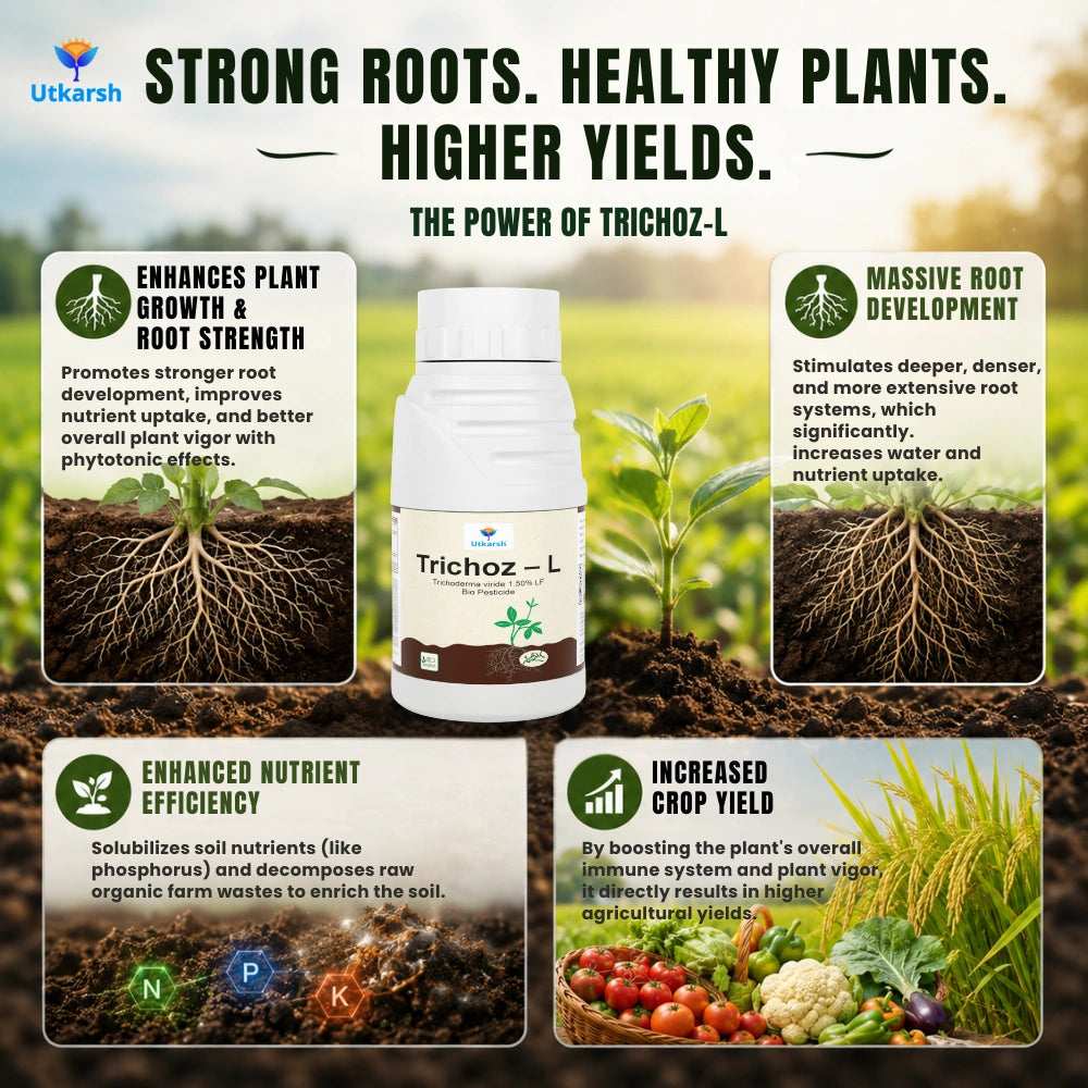 Trichoderma Viride Liquid, 1.5% W.P. 2 x 10^6 CFU/ml min. for Plants, Crops and Home Gardening - Trichoz-L, BioFungiocides
