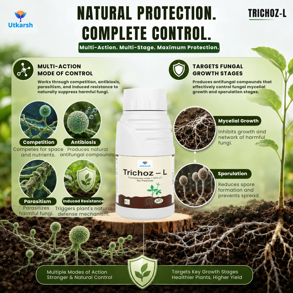 Trichoderma Viride Liquid, 1.5% W.P. 2 x 10^6 CFU/ml min. for Plants, Crops and Home Gardening - Trichoz-L, BioFungiocides