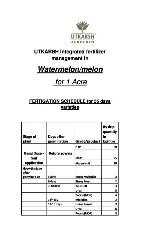 UTKARSH Water Soluble Fertilizers Brochure - Utkarsh Agrochem Pvt ltd. 