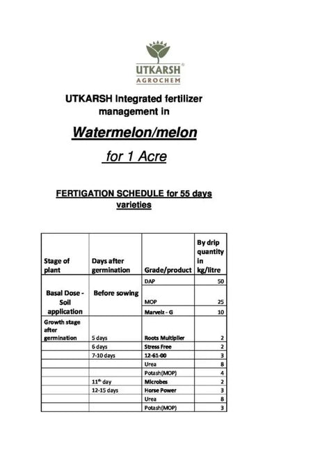 UTKARSH Water Soluble Fertilizers Brochure - Utkarsh Agrochem Pvt ltd. 
